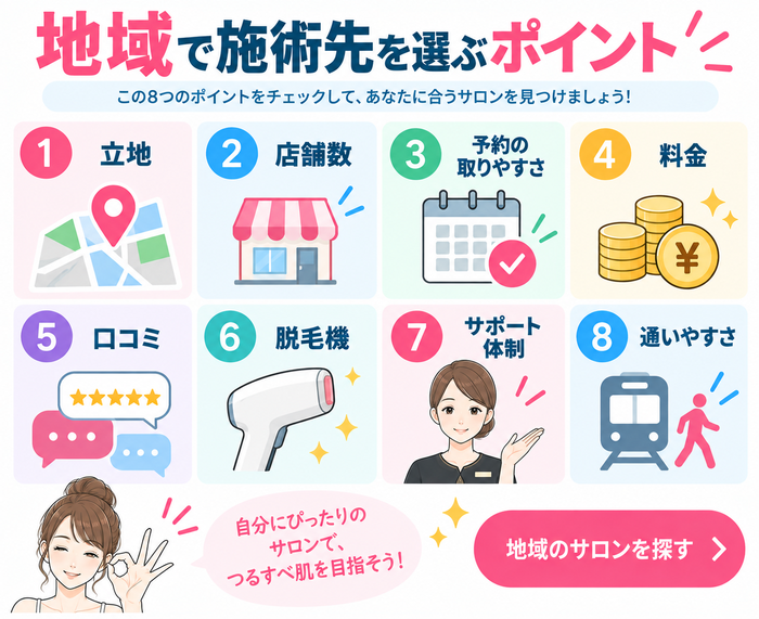地域で施術先を選ぶポイント