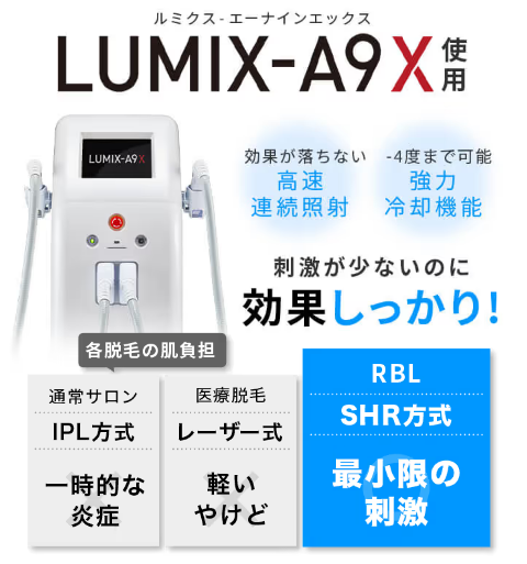 RBLで使用する脱毛機LUMIX-A9XとSHR方式の施術イメージ