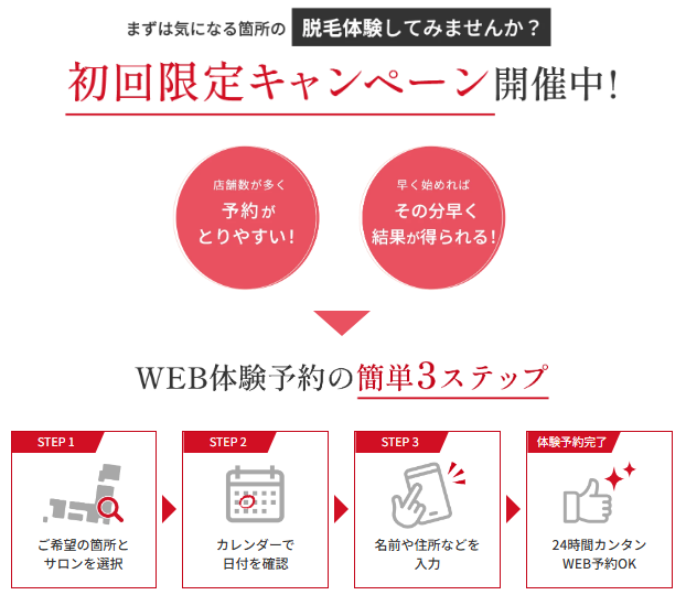 エステティックTBCのWEB体験予約3ステップ