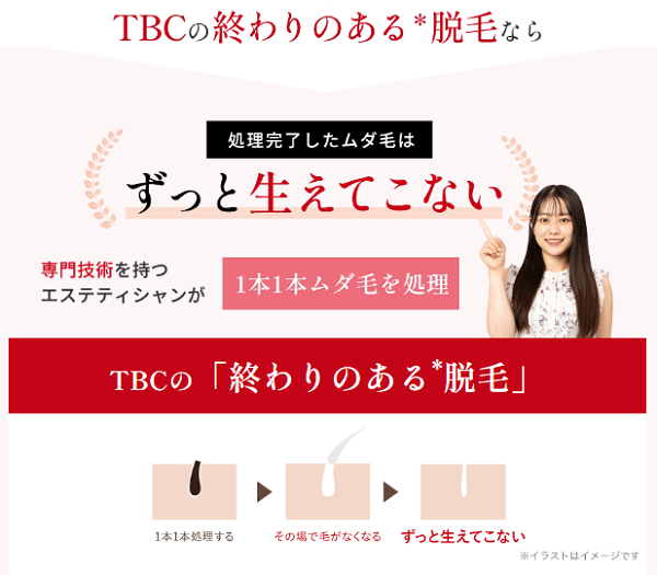 エステティックTBCの1,000円脱毛体験プラン