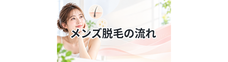 メンズ脱毛の流れをわかりやすく解説